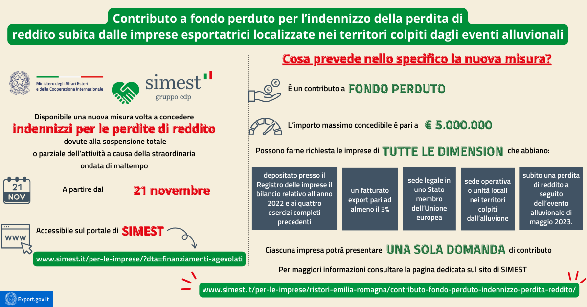 Contributo a fondo perduto per l’indennizzo della perdita di reddito subita dalle imprese esportatrici localizzate nei territori colpiti dagli eventi alluvionali-infografica