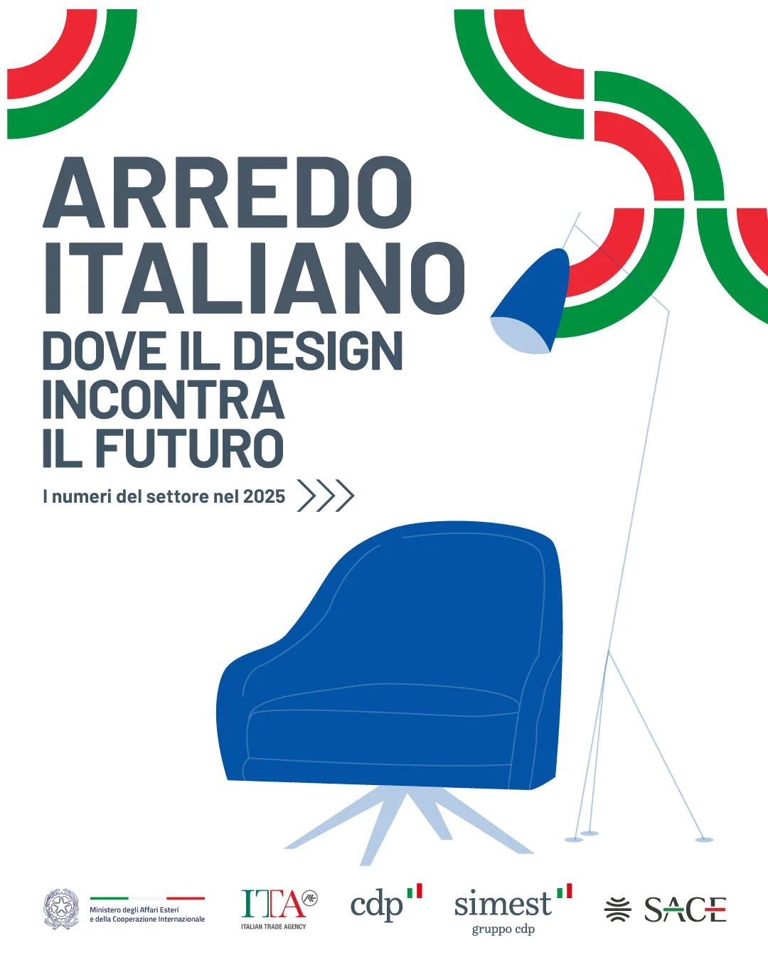 Infografiche del Sistema Italia