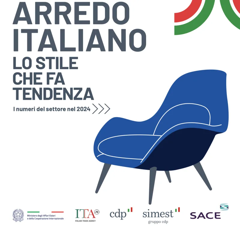 Infografiche del Sistema Italia